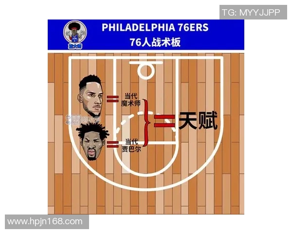 NBA篮球明星传授技巧与战术的全面教学指南